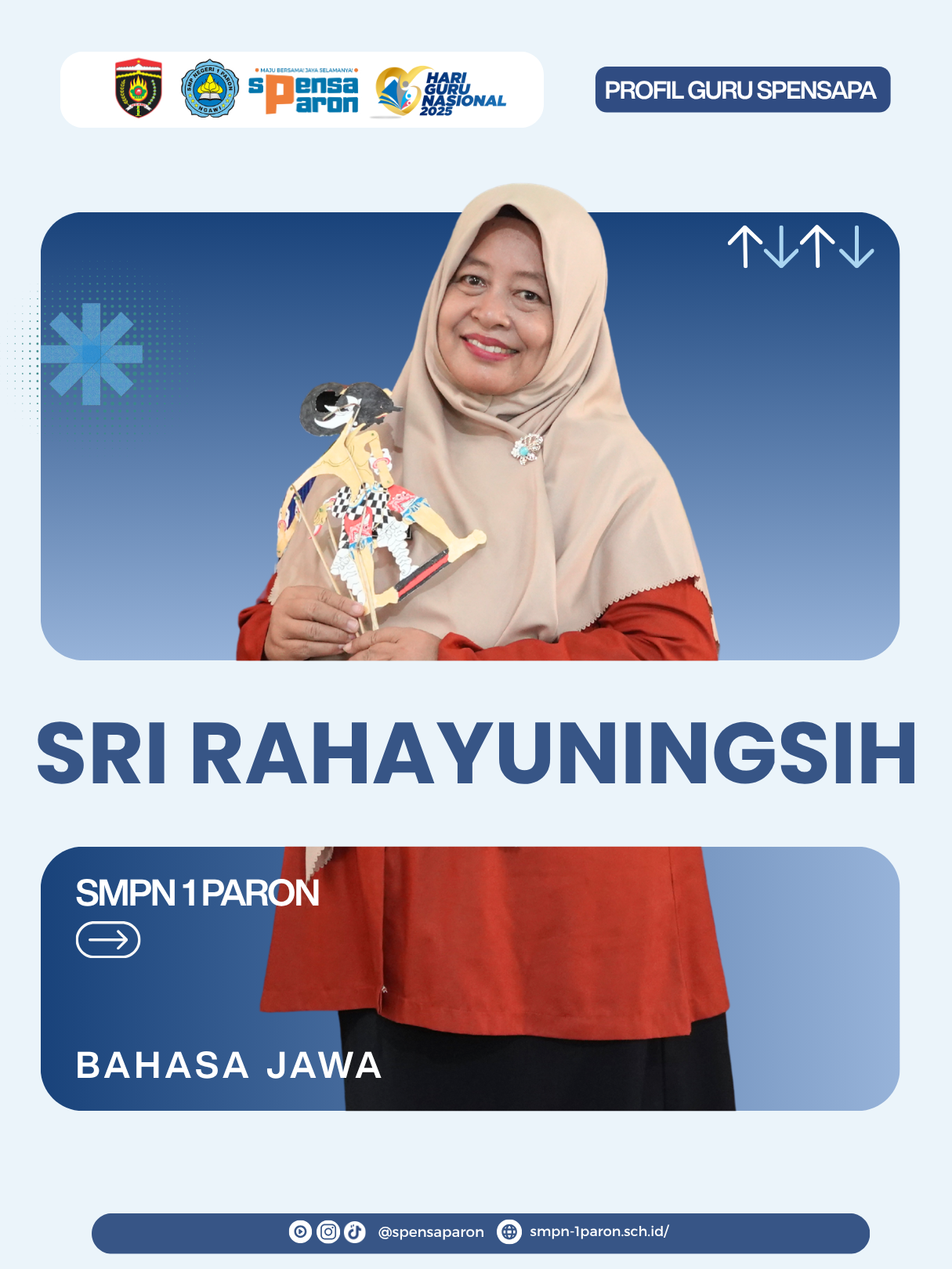 Foto SRI RAHAYUNINGSIH